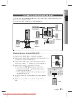 Предварительный просмотр 21 страницы Samsung HT-D5500K User Manual