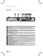 Предварительный просмотр 12 страницы Samsung HT-D550K User Manual