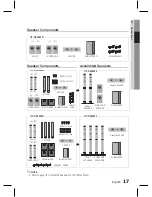 Предварительный просмотр 17 страницы Samsung HT-D550K User Manual