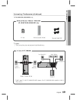 Предварительный просмотр 19 страницы Samsung HT-D550K User Manual