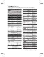 Предварительный просмотр 47 страницы Samsung HT-D550K User Manual