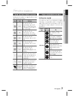 Предварительный просмотр 55 страницы Samsung HT-D550K User Manual