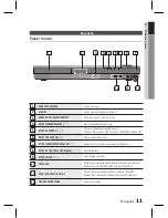 Предварительный просмотр 59 страницы Samsung HT-D550K User Manual