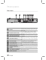 Предварительный просмотр 60 страницы Samsung HT-D550K User Manual