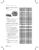 Предварительный просмотр 62 страницы Samsung HT-D550K User Manual