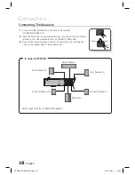 Предварительный просмотр 18 страницы Samsung HT-D553 User Manual