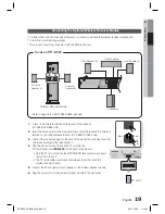 Предварительный просмотр 19 страницы Samsung HT-D553 User Manual