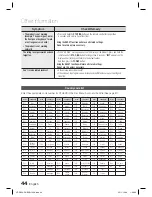 Предварительный просмотр 44 страницы Samsung HT-D553 User Manual