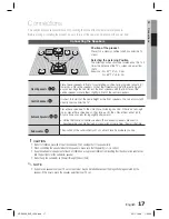 Preview for 17 page of Samsung HT-D5550 User Manual