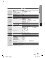 Preview for 75 page of Samsung HT-D5550 User Manual