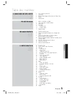 Preview for 83 page of Samsung HT-D5550 User Manual