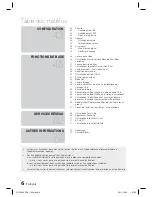 Preview for 84 page of Samsung HT-D5550 User Manual