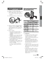 Preview for 139 page of Samsung HT-D5550 User Manual