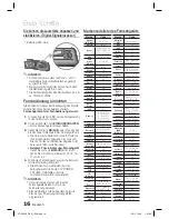 Preview for 172 page of Samsung HT-D5550 User Manual