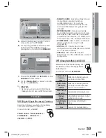 Preview for 209 page of Samsung HT-D5550 User Manual