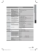 Preview for 231 page of Samsung HT-D5550 User Manual