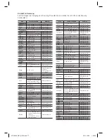 Preview for 233 page of Samsung HT-D5550 User Manual