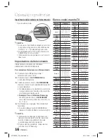 Preview for 250 page of Samsung HT-D5550 User Manual