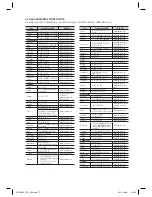 Preview for 318 page of Samsung HT-D5550 User Manual