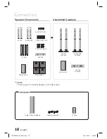 Предварительный просмотр 18 страницы Samsung HT-D5550W User Manual