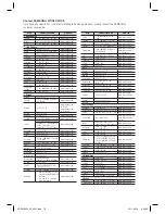 Предварительный просмотр 76 страницы Samsung HT-D5550W User Manual