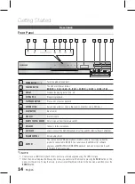 Предварительный просмотр 14 страницы Samsung HT-D5550WK User Manual