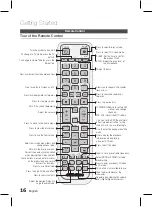 Предварительный просмотр 16 страницы Samsung HT-D5550WK User Manual