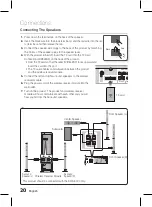 Предварительный просмотр 20 страницы Samsung HT-D5550WK User Manual