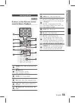 Предварительный просмотр 51 страницы Samsung HT-D5550WK User Manual