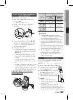 Предварительный просмотр 59 страницы Samsung HT-D5550WK User Manual