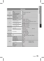 Предварительный просмотр 73 страницы Samsung HT-D5550WK User Manual