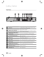 Предварительный просмотр 12 страницы Samsung HT-D555W User Manual