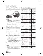 Предварительный просмотр 14 страницы Samsung HT-D555W User Manual