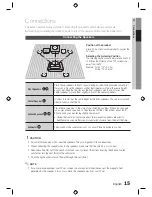 Предварительный просмотр 15 страницы Samsung HT-D555W User Manual