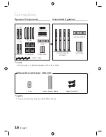 Предварительный просмотр 16 страницы Samsung HT-D555W User Manual