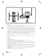 Предварительный просмотр 18 страницы Samsung HT-D555W User Manual