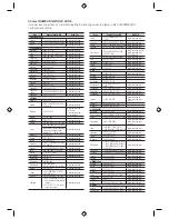 Предварительный просмотр 45 страницы Samsung HT-D555W User Manual