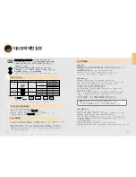 Preview for 4 page of Samsung HT-D600 (Korean) User Manual