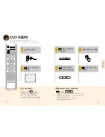 Preview for 11 page of Samsung HT-D600 (Korean) User Manual