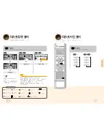 Preview for 13 page of Samsung HT-D600 (Korean) User Manual