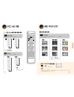 Preview for 14 page of Samsung HT-D600 (Korean) User Manual