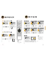 Preview for 17 page of Samsung HT-D600 (Korean) User Manual