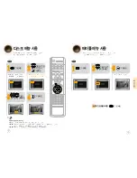 Preview for 19 page of Samsung HT-D600 (Korean) User Manual