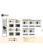 Preview for 27 page of Samsung HT-D600 (Korean) User Manual