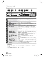 Preview for 91 page of Samsung HT-D6500 User Manual