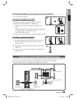 Preview for 173 page of Samsung HT-D6500 User Manual