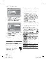 Preview for 206 page of Samsung HT-D6500 User Manual