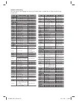 Preview for 230 page of Samsung HT-D6500 User Manual