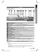 Preview for 244 page of Samsung HT-D6500 User Manual