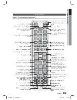 Preview for 246 page of Samsung HT-D6500 User Manual